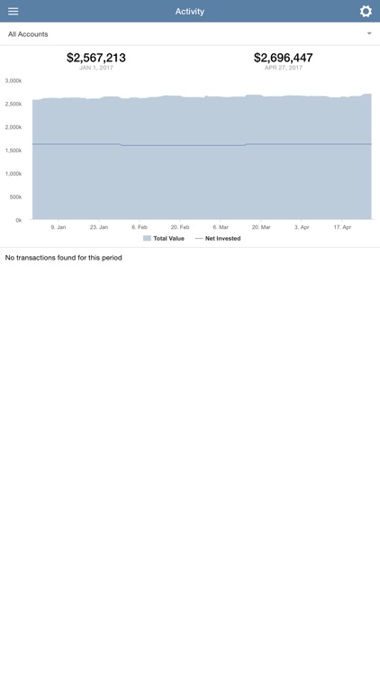 SMI Private Client - Orion screenshot-3