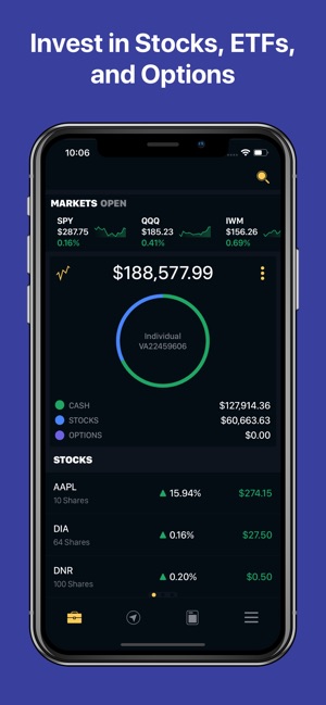 Rho: Stocks, ETFs, Options