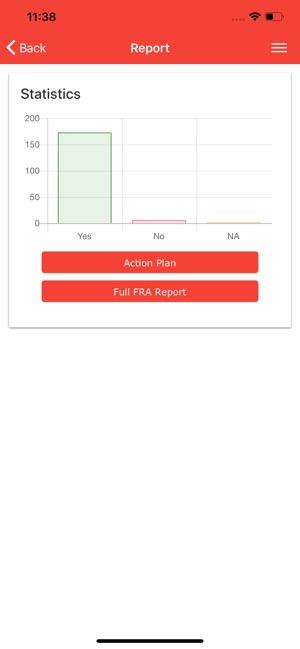 Fire Risk Assessment App(圖5)-速報App