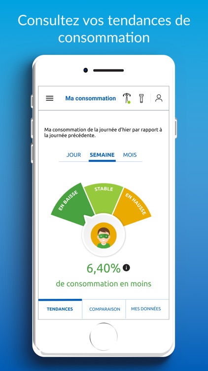 A mes côtés