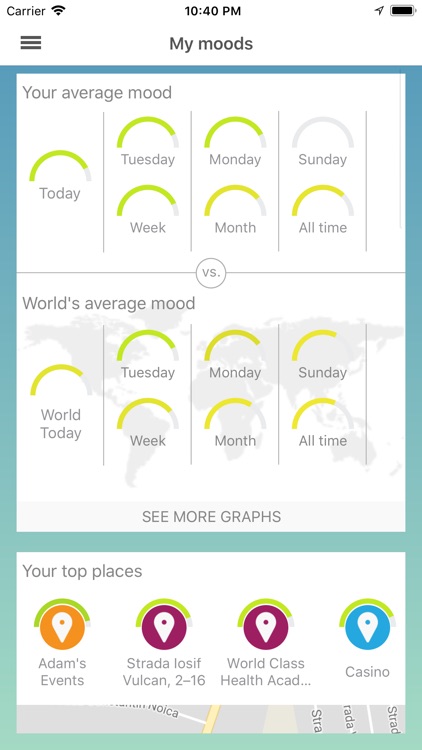 Gimini Moodtracker screenshot-3