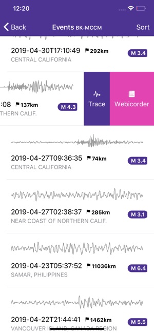 Station Monitor(圖3)-速報App