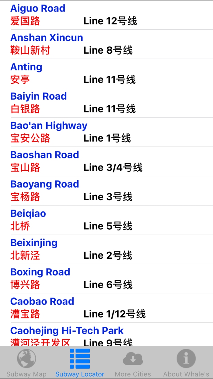 Shanghai Metro Subway Map 上海地铁