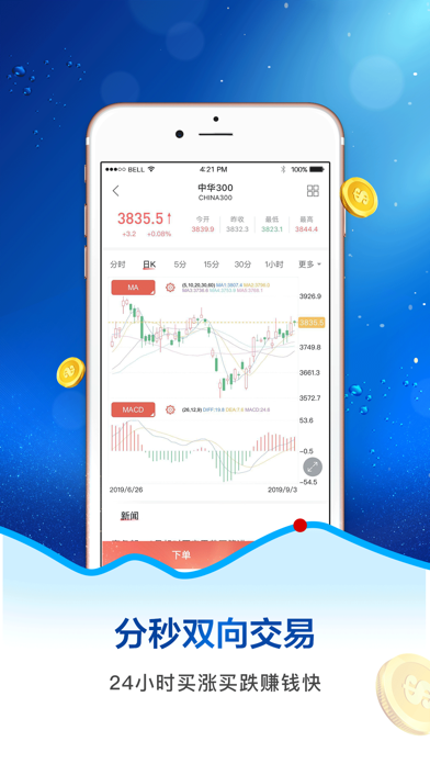 福汇贵金属--股票炒股开户交易投资平台 screenshot 3