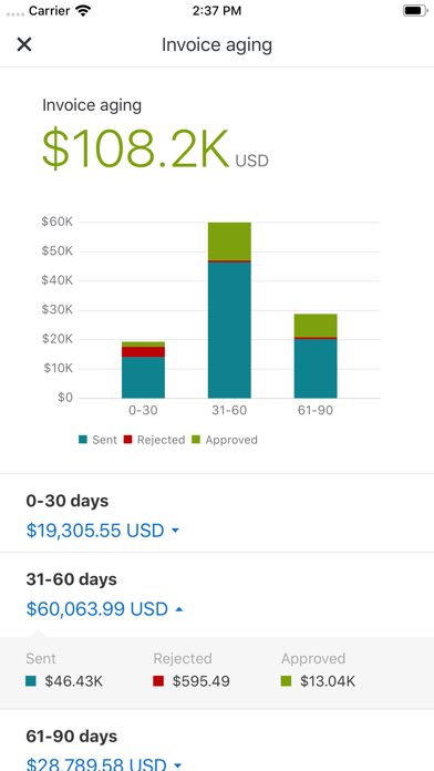 SAP Ariba Supplier screenshot 3