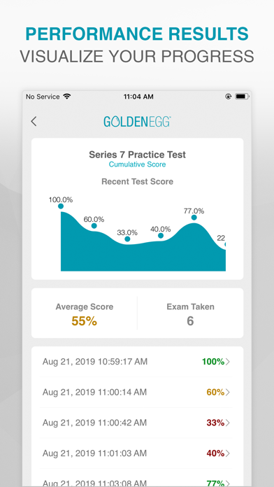 Series 7 Practice Test screenshot 4