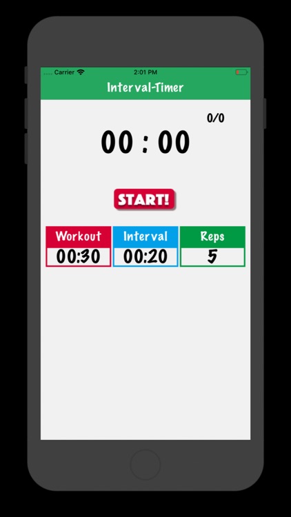 Interval-Timer