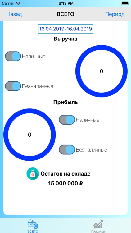 Pharm-M: аналитика