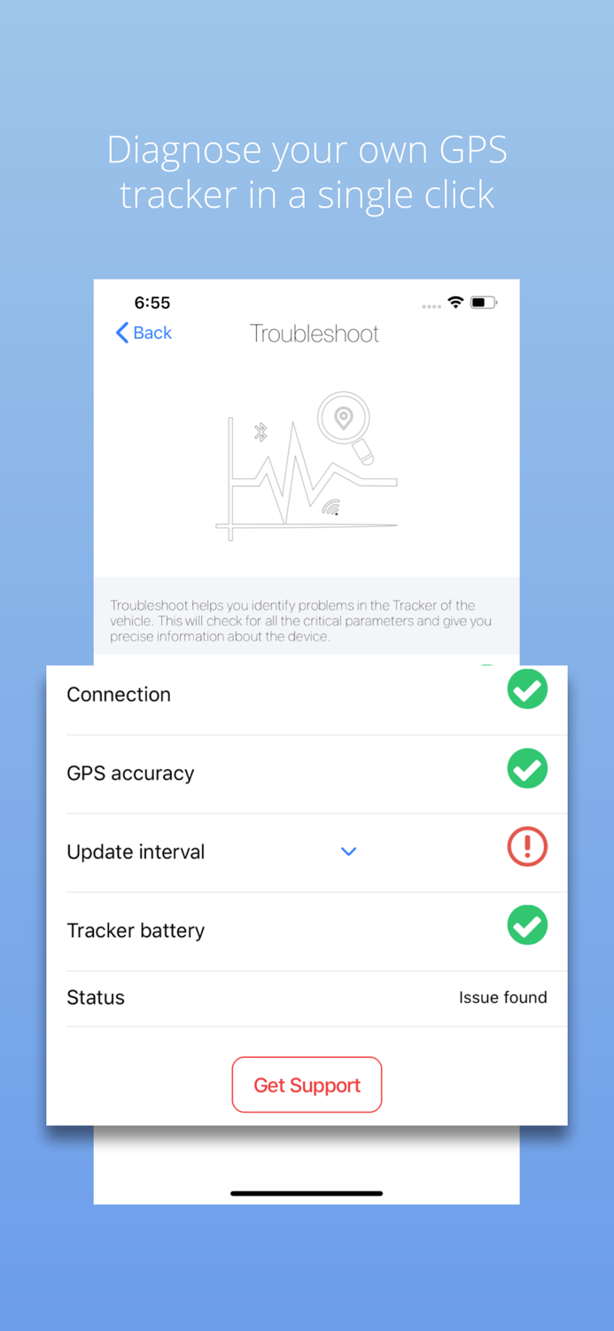 CarLink - Vehicle assistant