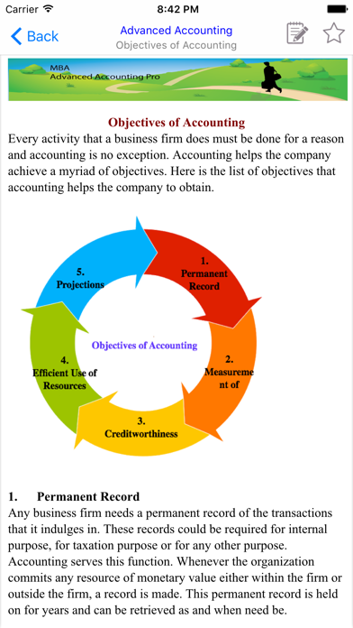 How to cancel & delete MBA Advanced Accounting from iphone & ipad 3