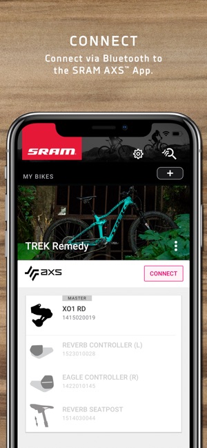 SRAM AXS(圖1)-速報App