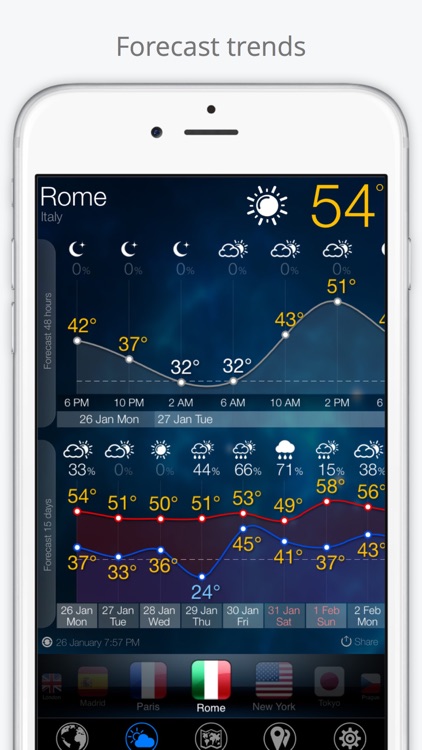 3D Earth - Mega Weather