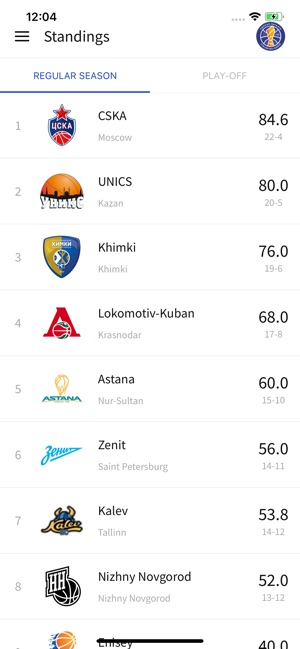 VTB League Official(圖4)-速報App