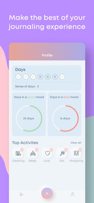 Daily Mindfulness Journal: JOI(圖8)-速報App