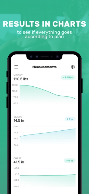 Shapez - Body Progress Tracker(圖5)-速報App