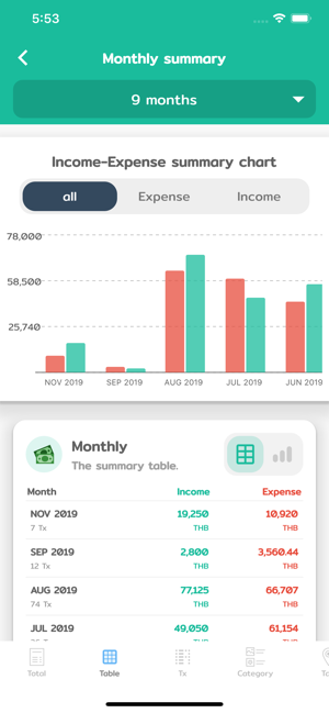 Wallet Story - Expense Manager(圖9)-速報App