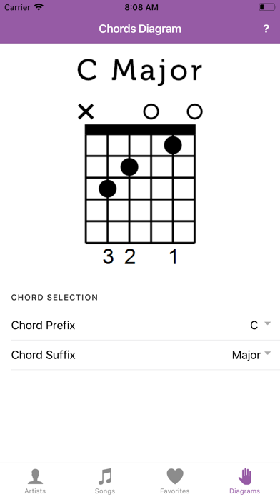 How to cancel & delete Chords Nepal from iphone & ipad 4