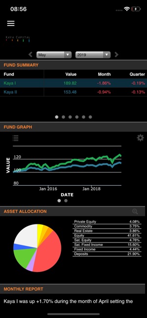 Kaya Capital(圖4)-速報App