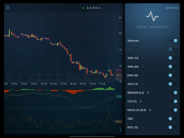 Notowania Mobilne 3 MAX