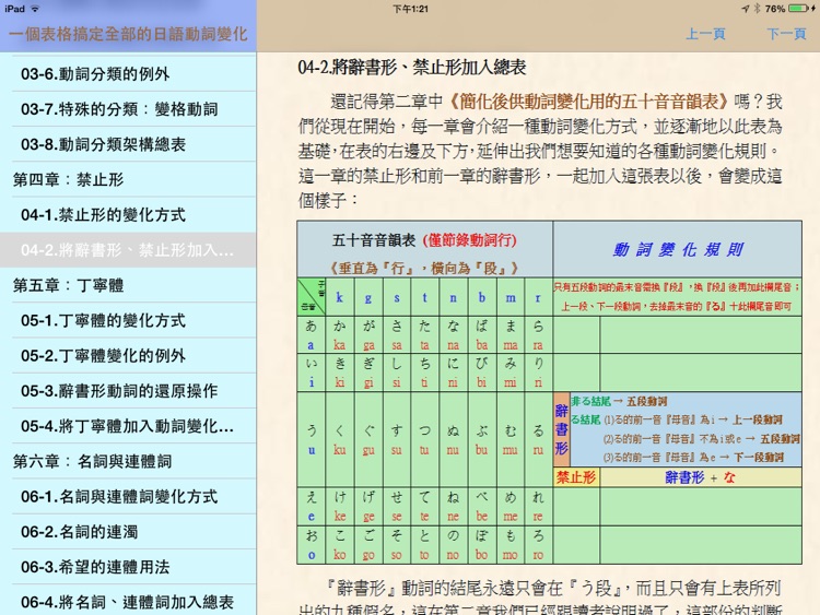 一個表格搞定全部的日語動詞變化 screenshot-4