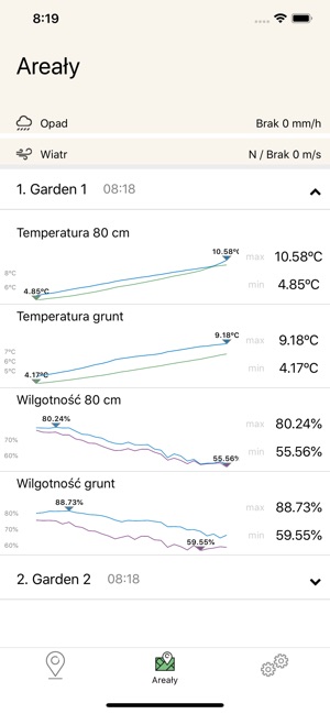 Apptisense(圖3)-速報App