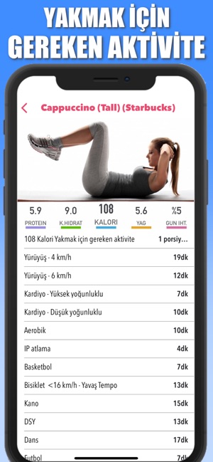 DietFIT(圖7)-速報App