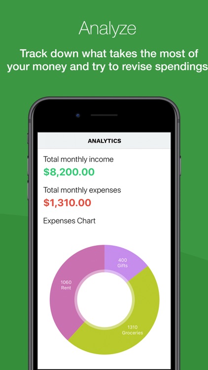 Chipmunk - Your Budget Friend