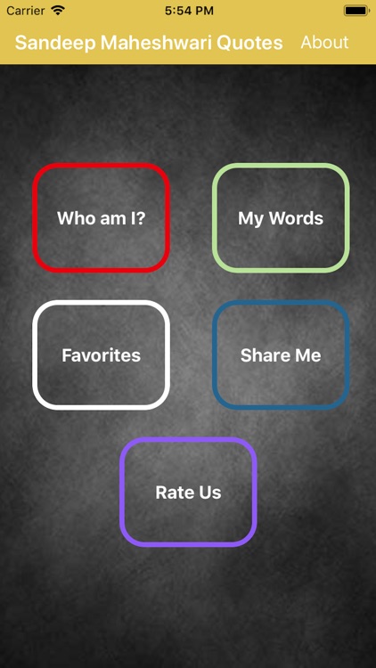 Sandeep Maheshwari quotes