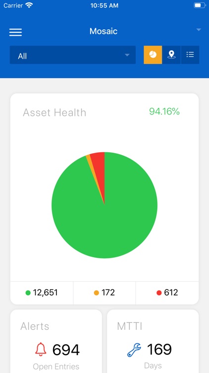 SmartCBM™ Monitor