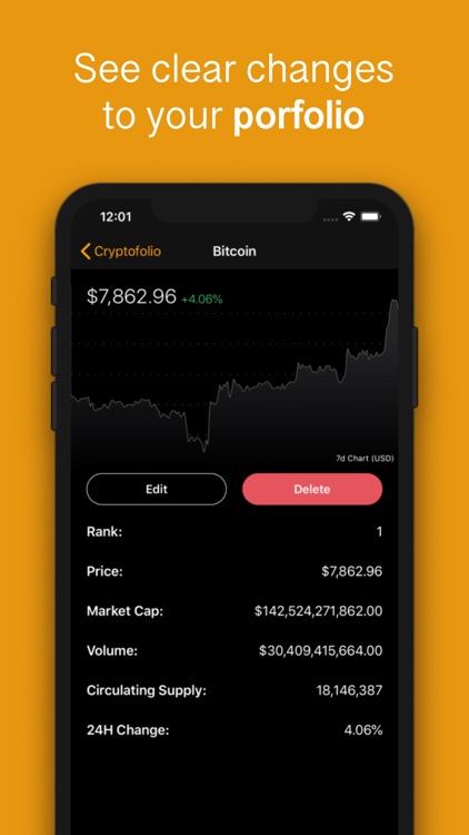 Cryptofolio - Crypto Tracker