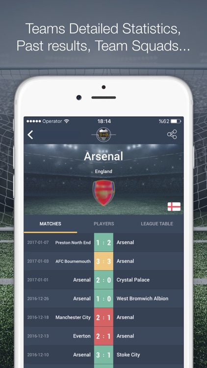 Super Live Score