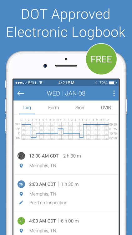 KeepTruckin Electronic Logbook