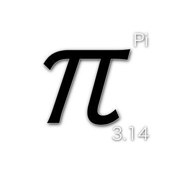 Memorize Pi Digits