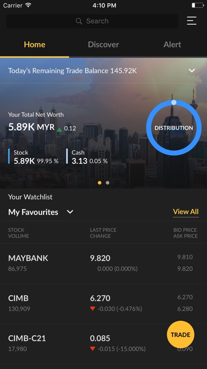 maybank stock trading app