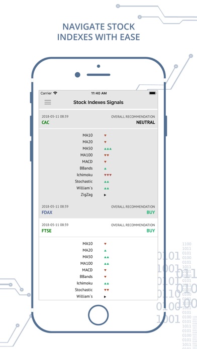Impact Trading Signals screenshot 4