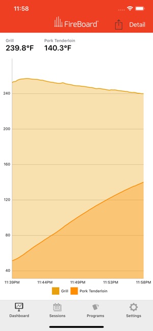 FireBoard®(圖1)-速報App