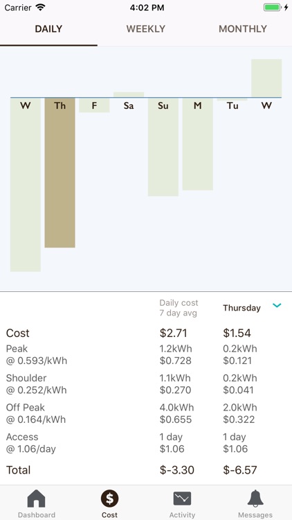 Plantation Solar screenshot-3