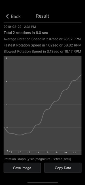 Spin Counter Plus(圖6)-速報App