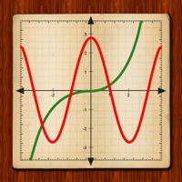 My Graphing Calculator sur PC