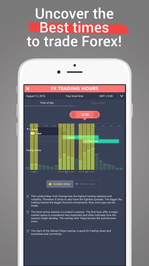 trading forex spiel app