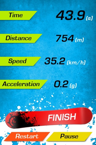 Snownometer: snowboard tracker screenshot 2