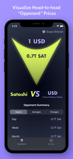 Satoshi VS(圖1)-速報App