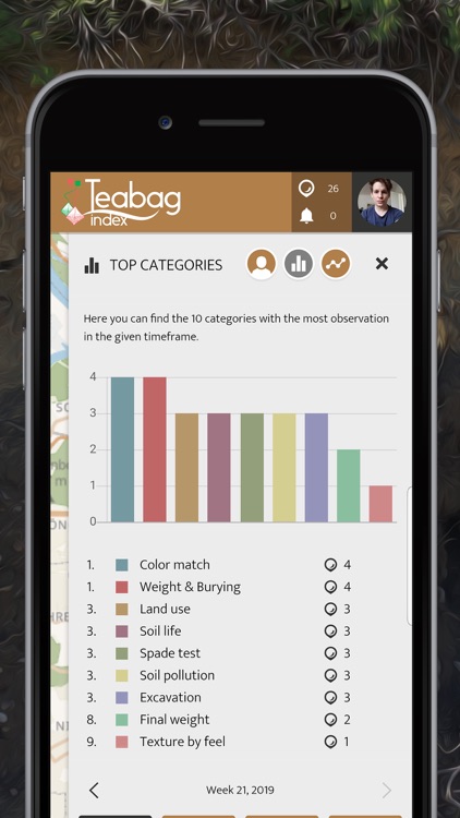 Tea Bag Index | SPOTTERON screenshot-5