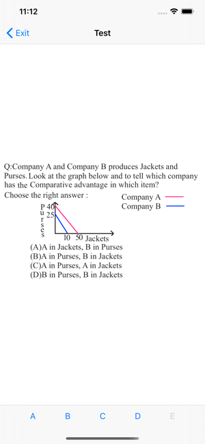 AP Microeconomics(圖4)-速報App