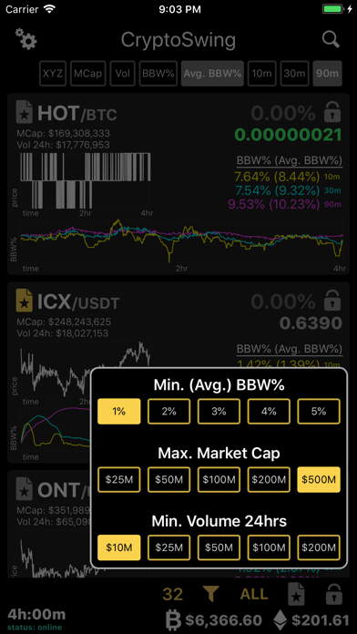 CryptoSwing screenshot 3