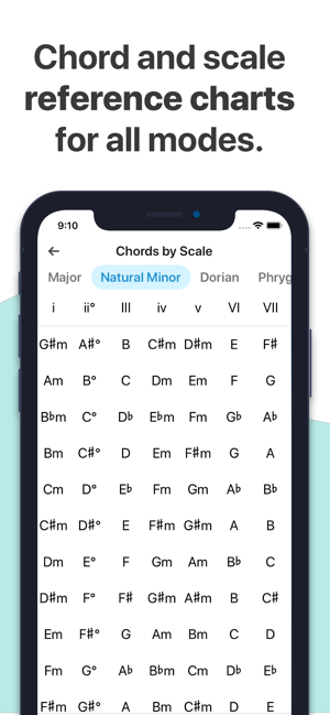 Semitone - Music Education(圖7)-速報App