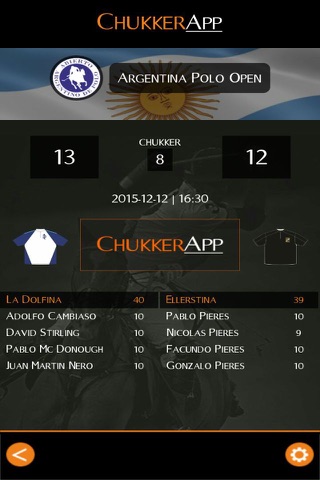 ChukkerApp screenshot 4