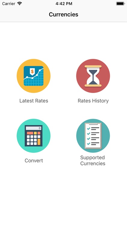 Latest currency rates