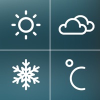  Weather Condition -Daily Alternatives