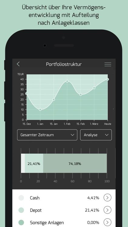 OWNLY für Vermögen & Finanzen screenshot-3